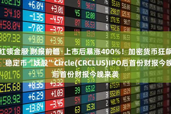红领金服 财报前瞻 上市后暴涨400%!加密货币狂飙之际,稳定币“妖股”Circle(CRCLUS)IPO后首份财报今晚来袭